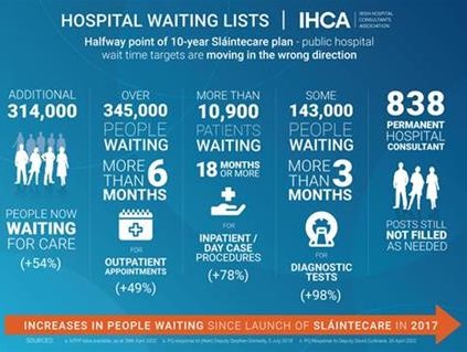 Slaintecare Infographic image png